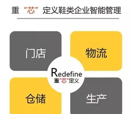 RFID技术巧妙融入，重“芯”定义鞋服企业智能管理