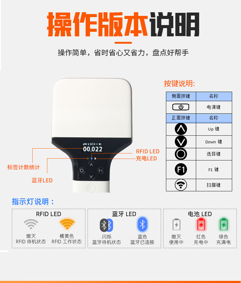 uniapp RFID手持机